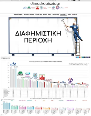 ΔΙΑΦΗΜΙΣΕΙΣ ΣΤΟ dimoskopiseis.gr