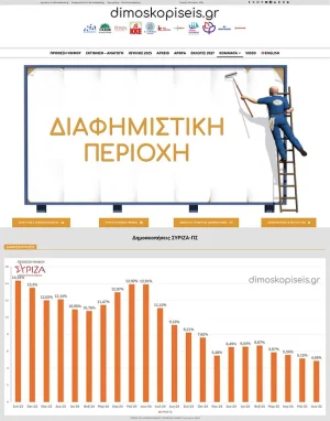 ΔΙΑΦΗΜΙΣΙΕΣ ΣΥΡΙΖΑ