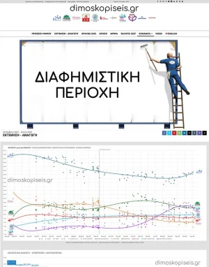 ΑΝΑΓΩΓΗ ΕΚΤΙΜΗΣΗ ΨΗΦΟΥ