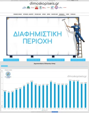 ΕΛΛΗΝΙΚΗ ΛΥΣΗ ΔΙΑΦΗΜΙΣΕΙΣ