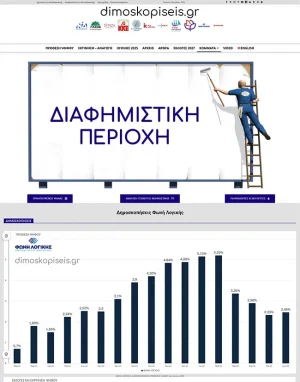 ΦΩΝΗ ΛΟΓΙΚΗΣ ΔΙΑΦΗΜΙΣΕΙΣ