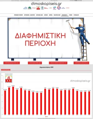 ΔΙΑΦΗΜΙΣΕΙΣ ΚΚΕ