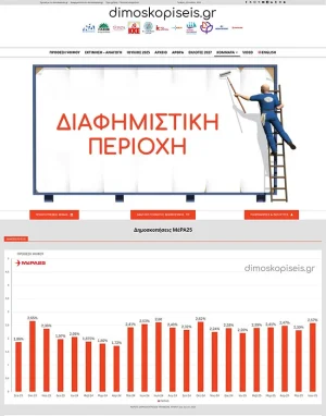 Διαφήμιση σε σελίδα του ΜέΡΑ25