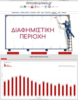ΔΙΑΦΗΜΙΣΕΙΣ ΝΕΑ ΑΡΙΣΤΕΡΑ