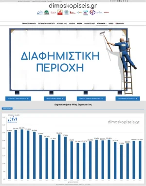 ΔΙΑΦΗΜΙΣΕΙΣ ΝΕΑ ΔΗΜΟΚΡΑΤΙΑ