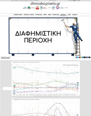 ΔΙΑΦΗΜΙΣΕΙΣ ΕΚΛΟΓΩΝ